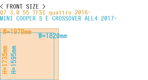 #Q7 3.0 55 TFSI quattro 2016- + MINI COOPER S E CROSSOVER ALL4 2017-